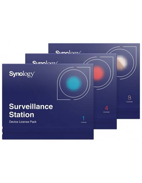 Synology 1 cam Lic Pack