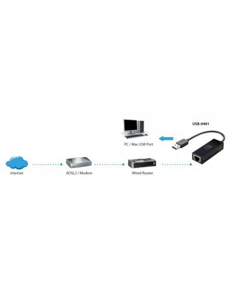 LevelOne Adaptador USB Gigabit Ethernet