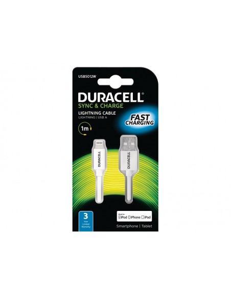 Duracell USB5012W cargador de dispositivo móvil Blanco